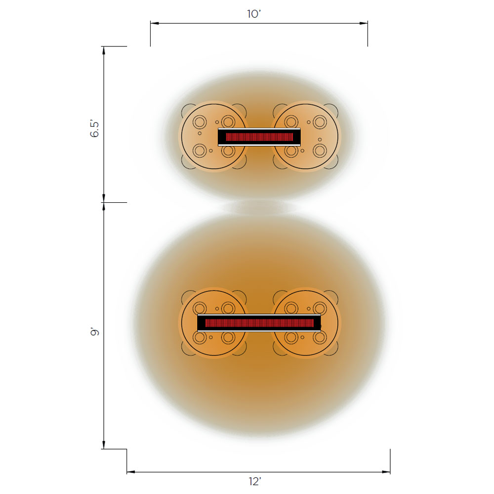 platinum-electric-heat-graph
